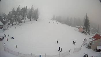 Драгобрат 16 січня 2025 року, 2025-01-16 16:00