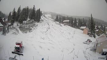 Драгобрат 28 грудня 2025 року, 2025-12-28 10:00