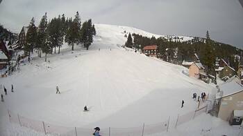 Drahobrat 22 january 2026 year, 2026-01-22 10:00