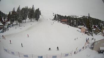 Драгобрат 21 лютого 2026 року, 2026-02-21 13:00