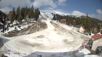 Драгобрат 18 березня 2026 року, 2026-03-18 10:00