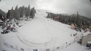 Драгобрат 20 березня 2026 року, 2026-03-20 13:00