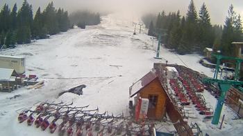 Пилипець 8 грудня 2019 року, 2019-12-08 10:00