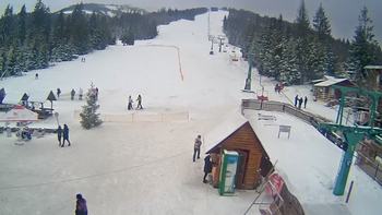 Пилипець 8 січня 2022 року, 2022-01-08 10:00