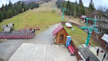 Pyłypeć 3 listopad 2025 rok, 2025-11-03 13:00