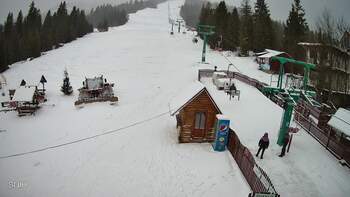 Pyłypeć 2 styczeń 2026 rok, 2026-01-02 16:00