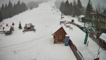 Pyłypeć 3 styczeń 2026 rok, 2026-01-03 10:00