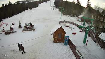 Pyłypeć 4 styczeń 2026 rok, 2026-01-04 16:00