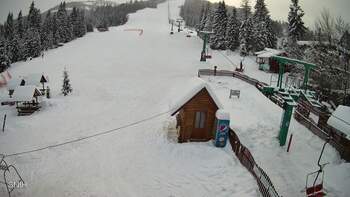 Pylypets 12 january 2026 year, 2026-01-12 16:00