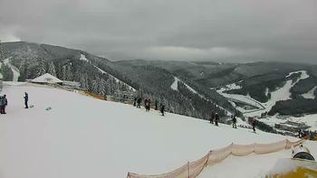 Буковель 7 грудня 2017 року, 2017-12-07 10:00