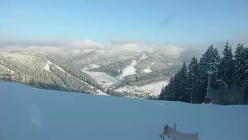 Буковель 8 січня 2019 року, 2019-01-08 10:00