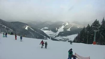 Буковель 15 січня 2019 року, 2019-01-15 13:00