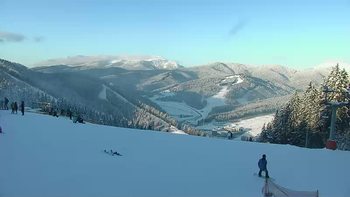 Буковель 21 січня 2019 року, 2019-01-21 16:00