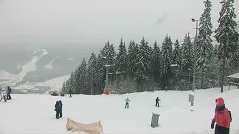 Буковель 22 січня 2019 року, 2019-01-22 13:00