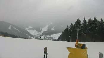 Буковель 14 лютого 2019 року, 2019-02-14 16:00