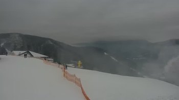 Буковель 8 грудня 2020 року, 2020-12-08 10:00