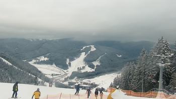 Буковель 20 січня 2021 року, 2021-01-20 10:00