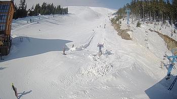 Драгобрат 3 березня 2019 року, 2019-03-03 10:00