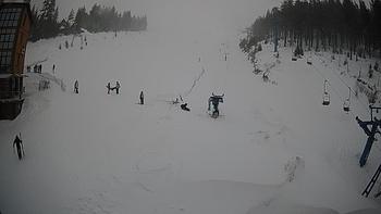 Драгобрат 10 березня 2019 року, 2019-03-10 16:00