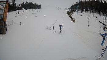 Драгобрат 19 лютого 2020 року, 2020-02-19 10:00