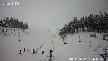 Драгобрат 17 грудня 2021 року, 2021-12-17 16:00