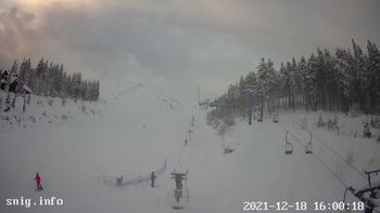 Драгобрат 18 грудня 2021 року, 2021-12-18 16:00