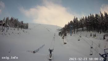 Драгобрат 21 грудня 2021 року, 2021-12-21 10:00