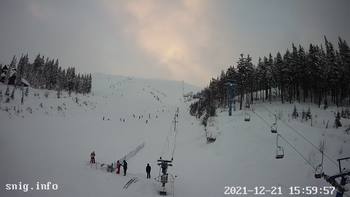 Драгобрат 21 грудня 2021 року, 2021-12-21 16:00