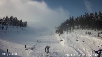 Драгобрат 23 грудня 2021 року, 2021-12-23 13:00