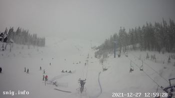 Драгобрат 27 грудня 2021 року, 2021-12-27 13:00