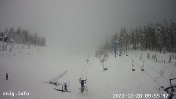 Драгобрат 28 грудня 2021 року, 2021-12-28 10:00