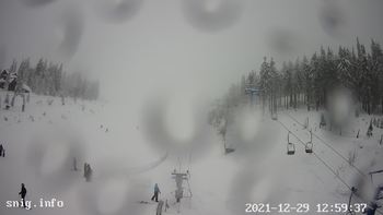 Драгобрат 29 грудня 2021 року, 2021-12-29 13:00