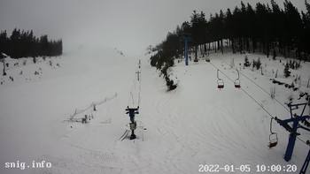 Драгобрат 5 січня 2022 року, 2022-01-05 10:00