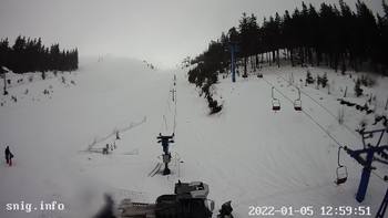 Драгобрат 5 січня 2022 року, 2022-01-05 13:00