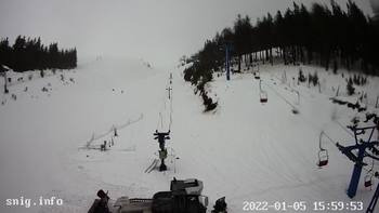 Драгобрат 5 січня 2022 року, 2022-01-05 16:00