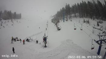 Драгобрат 6 січня 2022 року, 2022-01-06 10:00