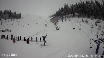 Драгобрат 6 січня 2022 року, 2022-01-06 16:00