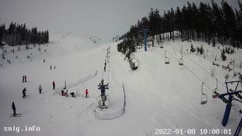 Драгобрат 8 січня 2022 року, 2022-01-08 10:00