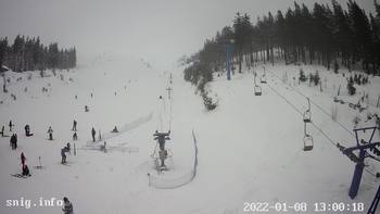 Драгобрат 8 січня 2022 року, 2022-01-08 13:00