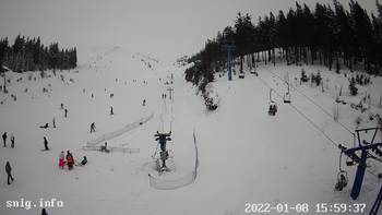 Драгобрат 8 січня 2022 року, 2022-01-08 16:00