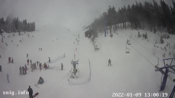Драгобрат 9 січня 2022 року, 2022-01-09 13:00