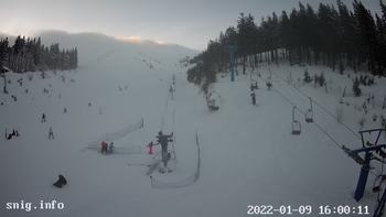 Драгобрат 9 січня 2022 року, 2022-01-09 16:00