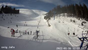 Драгобрат 16 січня 2022 року, 2022-01-16 13:00