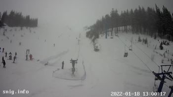 Драгобрат 18 січня 2022 року, 2022-01-18 13:00