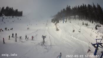 Драгобрат 19 січня 2022 року, 2022-01-19 13:00