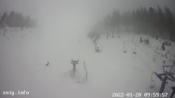 Драгобрат 20 січня 2022 року, 2022-01-20 10:00
