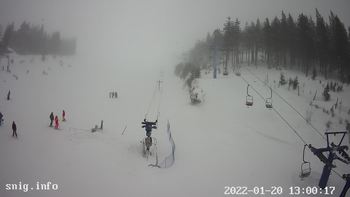 Драгобрат 20 січня 2022 року, 2022-01-20 13:00