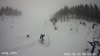 Драгобрат 21 січня 2022 року, 2022-01-21 10:00