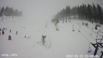 Драгобрат 21 січня 2022 року, 2022-01-21 13:00