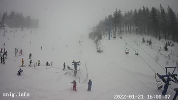 Драгобрат 21 січня 2022 року, 2022-01-21 16:00